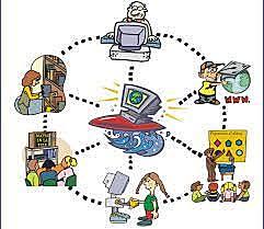 OBJETOS DE CONTENIDO COMPATIBLE