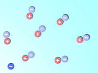 Descobriment de l'electró