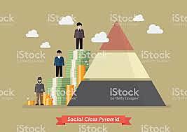 Una sociedad de clases