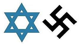 Timeline: 2ª Guerra Mundial