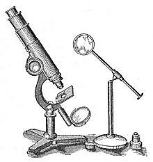 Scientific Inventions- Microscope