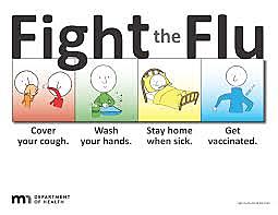 Influenza (flu) epidemic