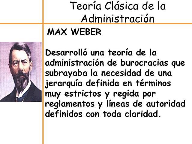 Max Weber