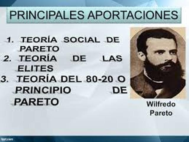 Vilfredo Pareto