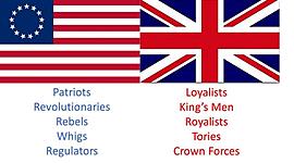 Timeline: American Revolution Timeline