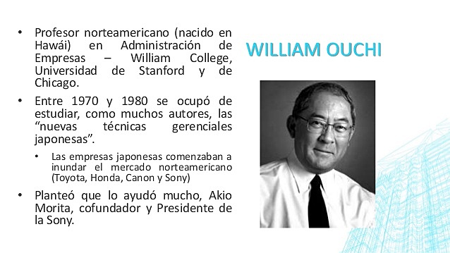 William Ouchi