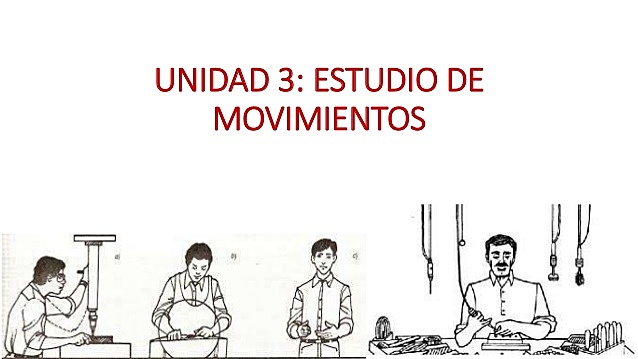 Historia de la ingenieria de metodos y tiempos