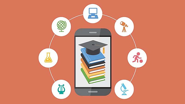 Concepto de mobile-Learning