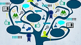 Timeline: La evolución de las modalidades educativas