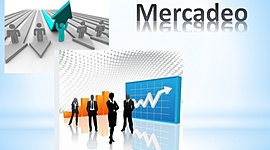 Timeline: La historia del mercadeo