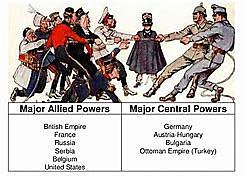 United Kingdom and France .vs. Ottoman Empire