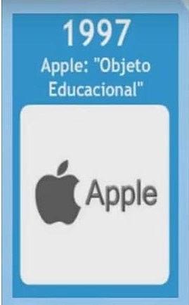 Objeto Educacional - APPLE