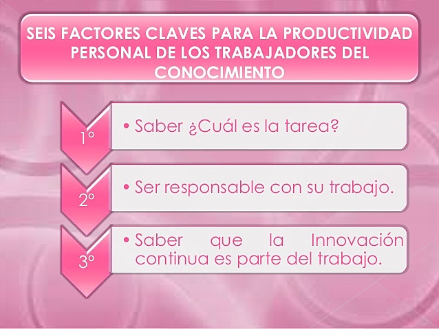 Historia de la ingenieria de metodos y tiempos