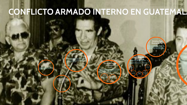 Operativos de Represión: