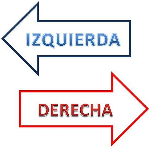 Transición de derecha a izquierda (México)