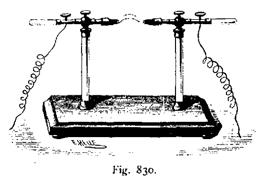 Electromagnetismo Y Arco voltaico