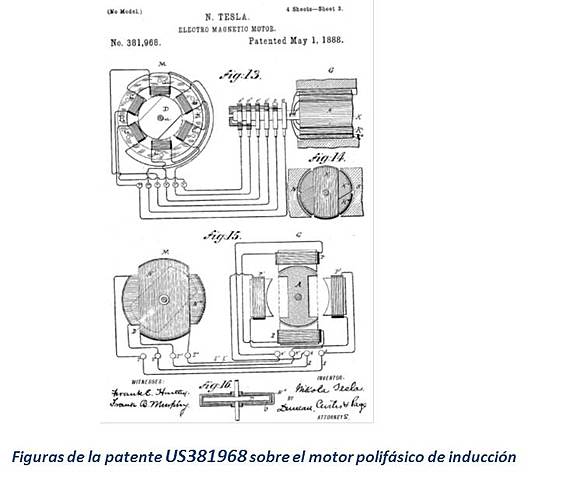 Motor De Induccion