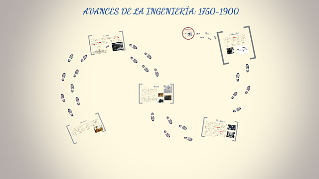Laminera,Manofactura