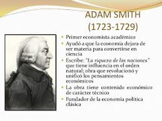 Adam Smith