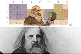 La tabla periódica.