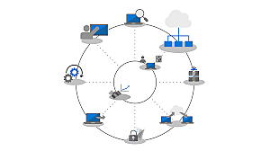 Primeras redes peer-to-peer (P2P)