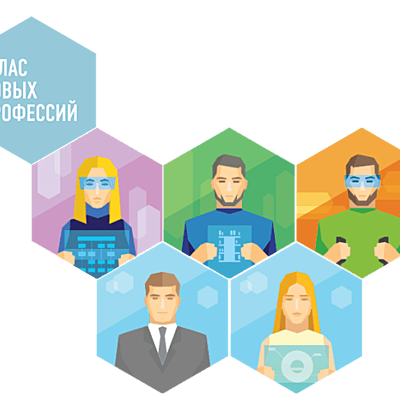 Timeline: «Профессии 2030»