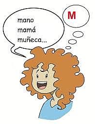 CONCIENCIA FONOLÓGICA