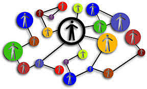 Teoría de Aprendizaje Conectivismo