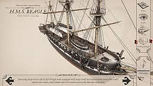 Charles Robert Darwin (February 12, 1809-April 19, 1882)