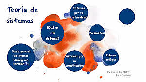 Teoría General de Sistemas de Ludwing Von Bertalanffi