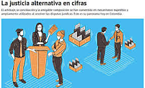 JUSTICIA COMUNITARIA