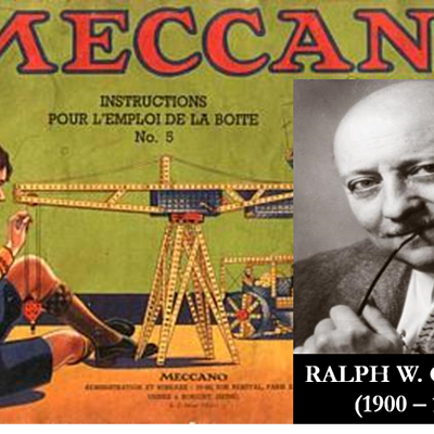 Timeline: EVOLUCIÓN DEL CONCEPTO DE RED