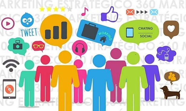 Mercadeo en la actualidad