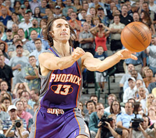 Playstation Skill Challenge