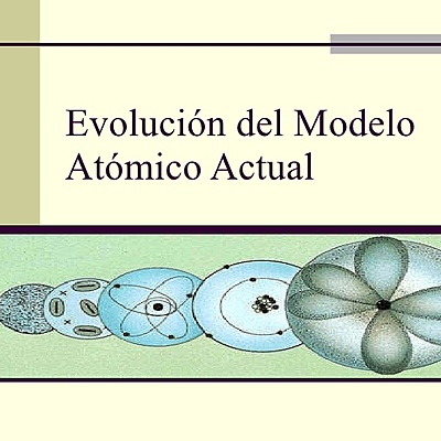 Timeline: Aportes y avances científicos que llevaron a la formulación del modelo atómico actual.
