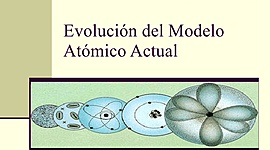 Timeline: Aportes y avances científicos que llevaron a la formulación del modelo atómico actual.