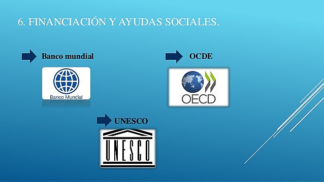 UNESCO - BID - OCDE