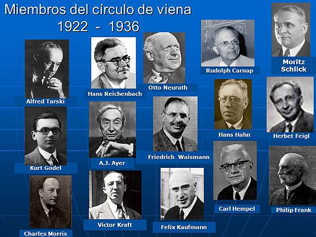 Positivimos logico y Circulo de Viena