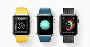 dispositivos novedosos