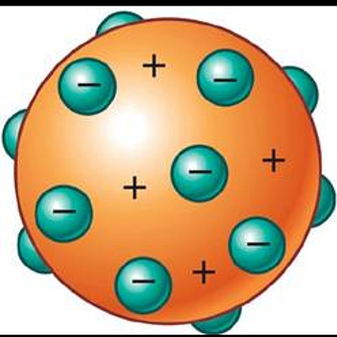 Modelo atómico de Joseph John Thomson (modelo del pudín con pasas)