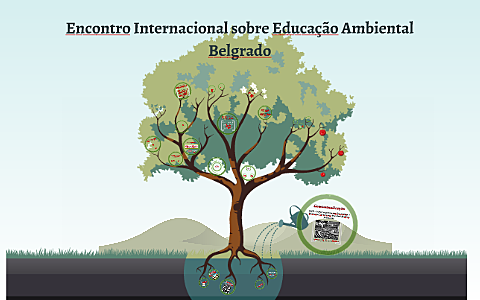 Encontro Internacional sobre Educação Ambiental