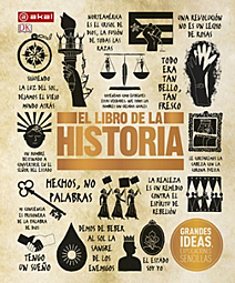 Las reformas de la Revolución Liberal, describiendo también su evolución y vigencia hasta los años 1940.