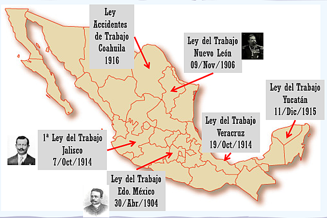 Leyes de los Estados antes de 1917