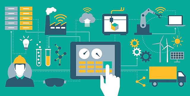 INDUSTRIA 4.0, CUARTA REVOLUCIÓN INDUSTRIAL