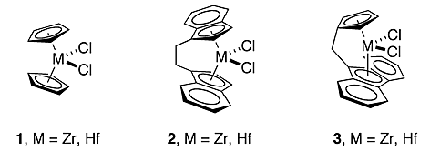 se desarrollan catalizadores