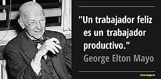 TEORÍA DE LAS RELACIONES HUMANAS