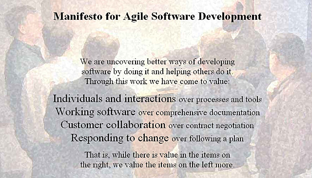 Manifesto Agile: Llegamos al siglo XXI