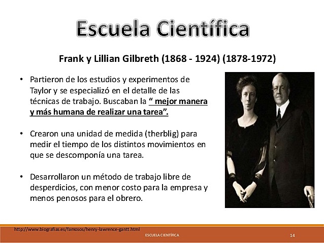 Frank y Lillian Gilbreth