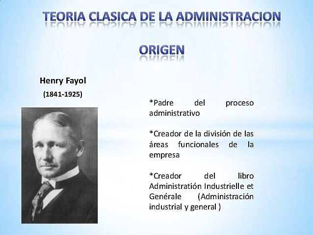 Henri Fayol