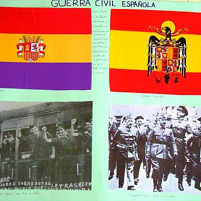 Timeline: Spainish History (1885-2000)